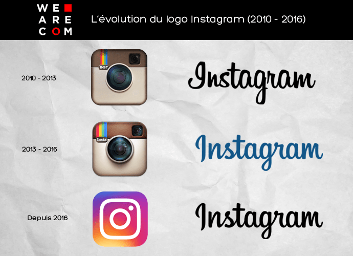 Logo-Instagram