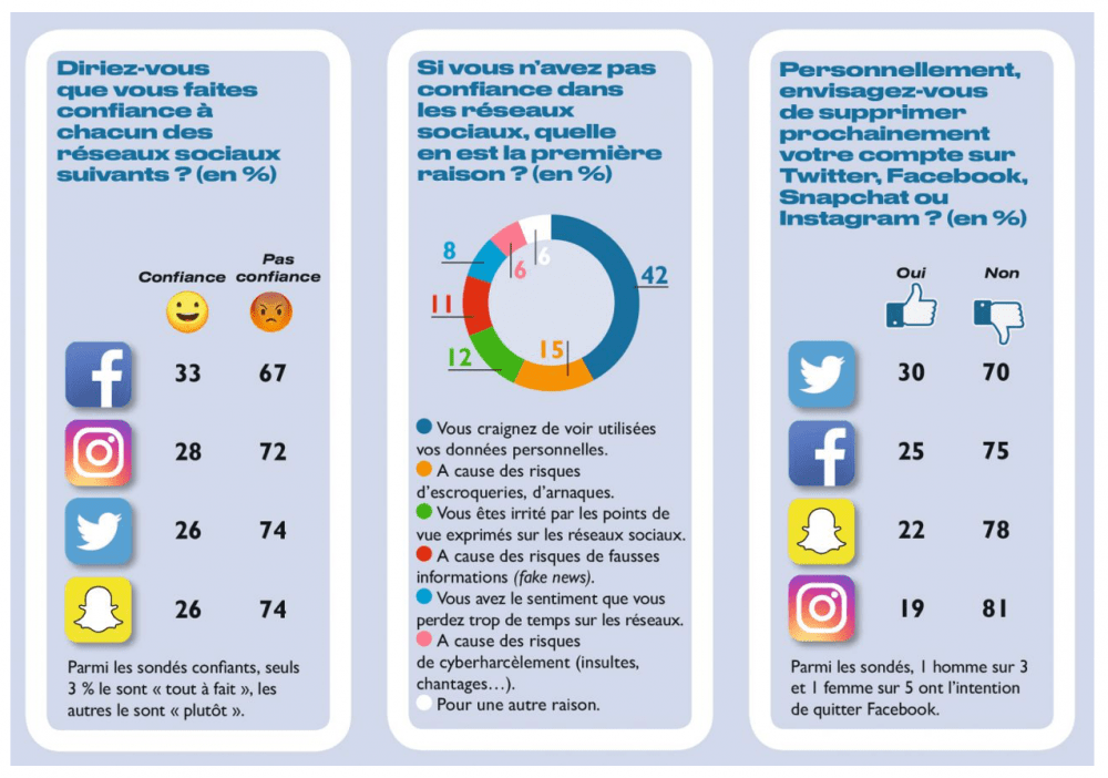 INFOGRAPHIC_LE_PARISIEN