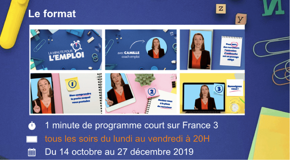 une minute pour l'emploi, le format