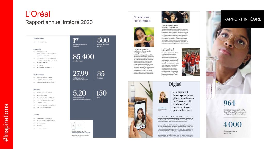 rapport intégré l'oréal