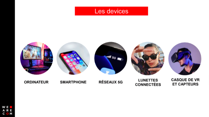 les devices du web 3
