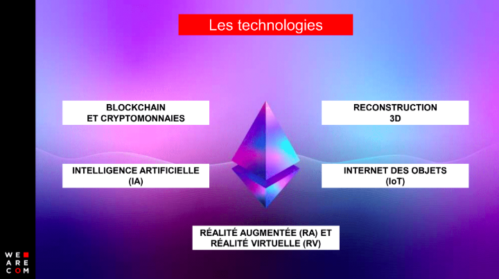 les technologies du web 3
