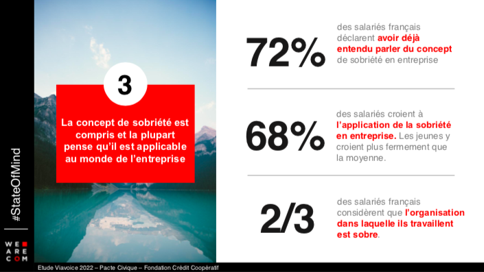 État d'esprit des Français 3