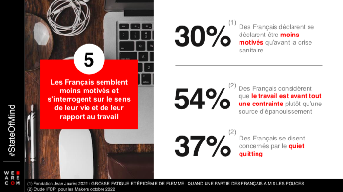 État d'esprit des Français 5