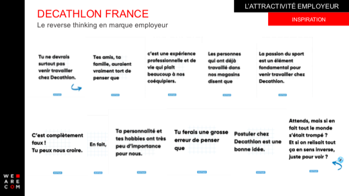 Le reverse thinking de Decathlon