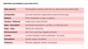 Les éléments d'un prompt visuel réussi