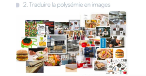 polysémie