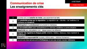 enseignements com de crise