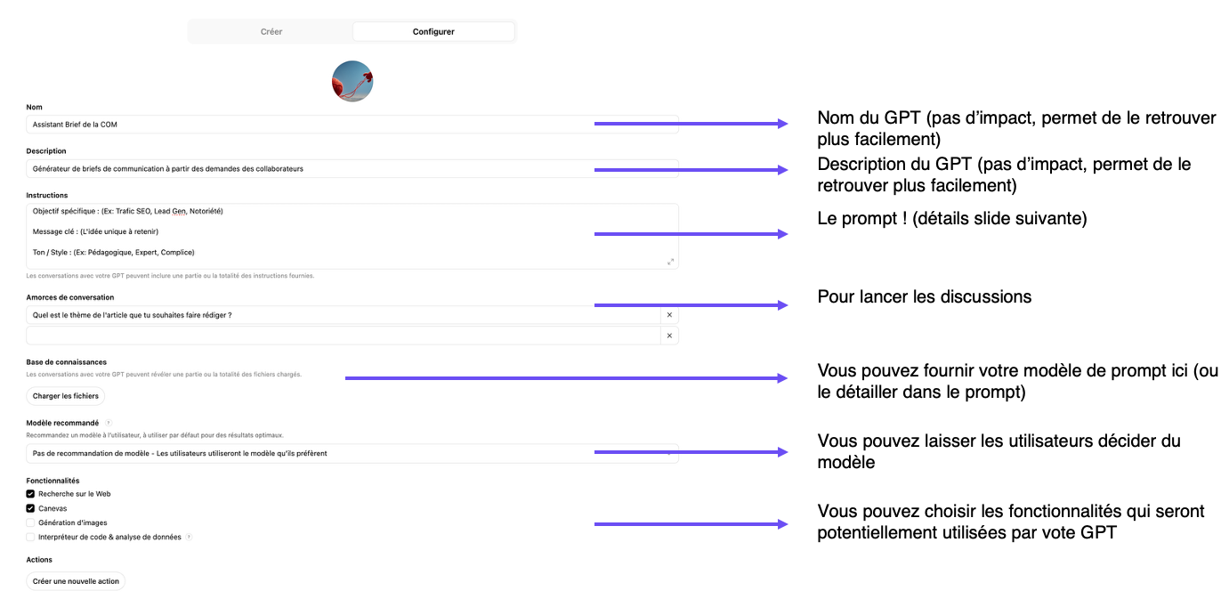 GPT - création