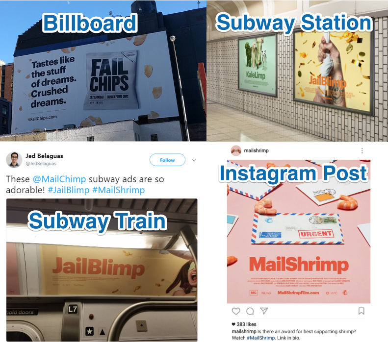 MailChimp exemples