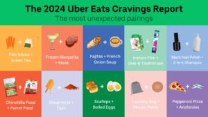 uber