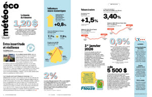 Météo éco magazine 2 (1)